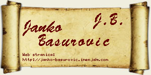 Janko Basurović vizit kartica